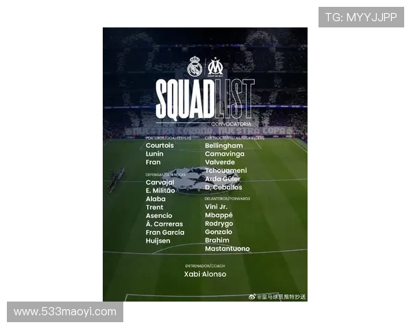 欧冠前三轮射门榜:皇马领跑拜仁巴黎紧随其后 欧冠前三轮射门榜:皇马领跑拜仁巴黎紧随其后